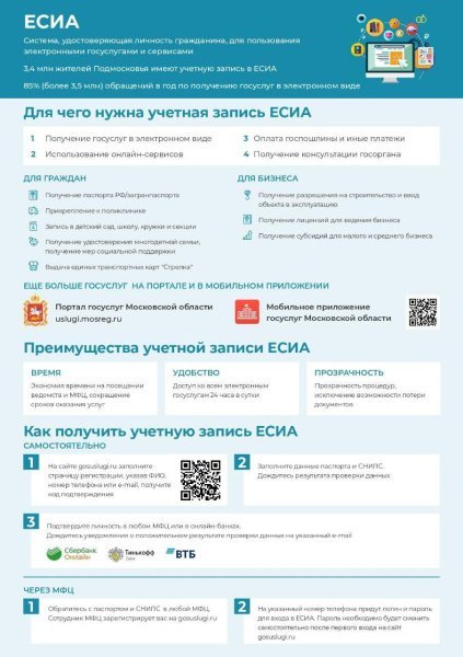 Преимущества учетной записи ЕСИА