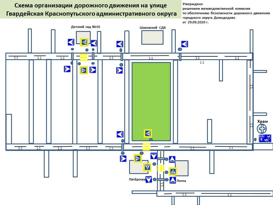 Схема дорожного движения