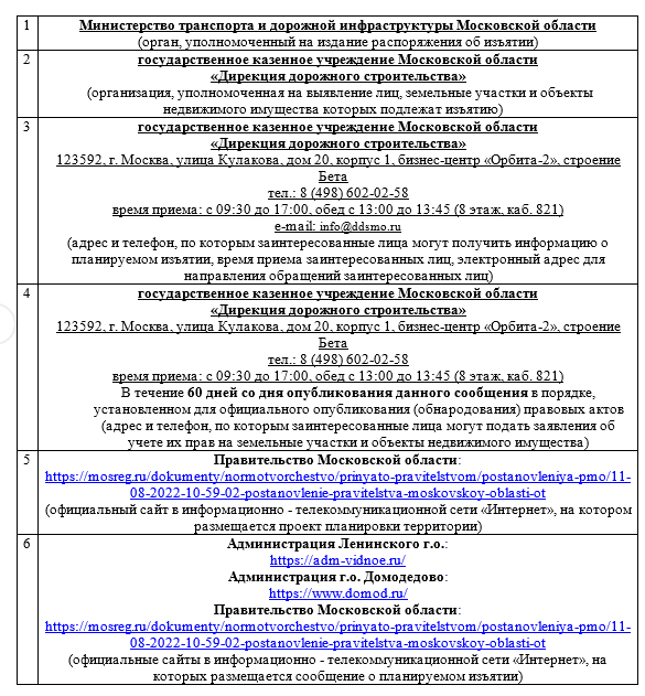 Дирекция дорожного строительства московской области